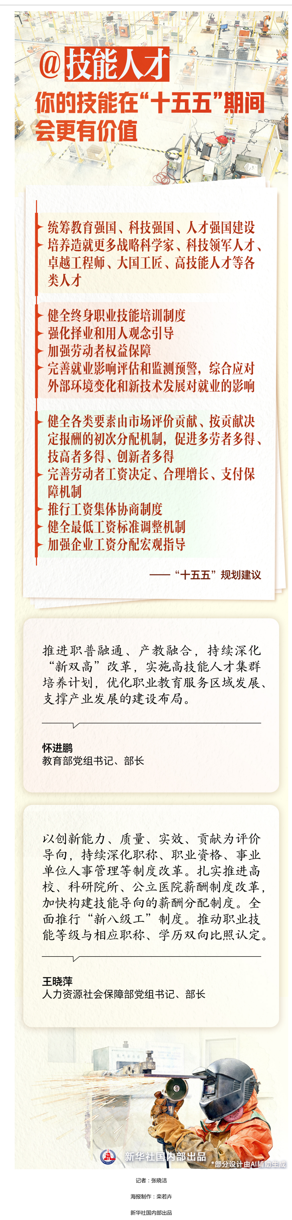 “十五五”期间技能人才将会更受欢迎 “十五五”期间技能人才将会更受欢迎